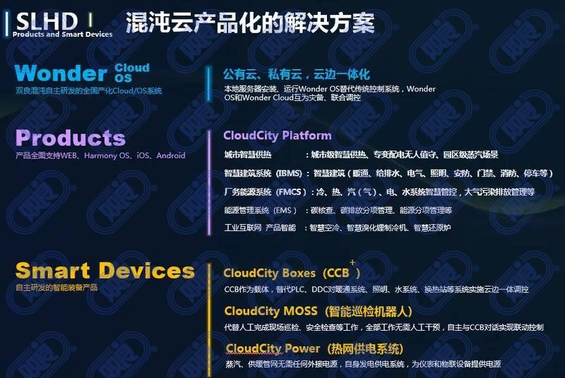 科技創(chuàng)新迎來春天，雙良新添兩家高新技術(shù)企業(yè)